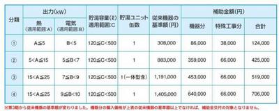 http://www.asa-h-nishida.com/assets_c/2009/09/gasengine-thumb-400x160-1.jpg